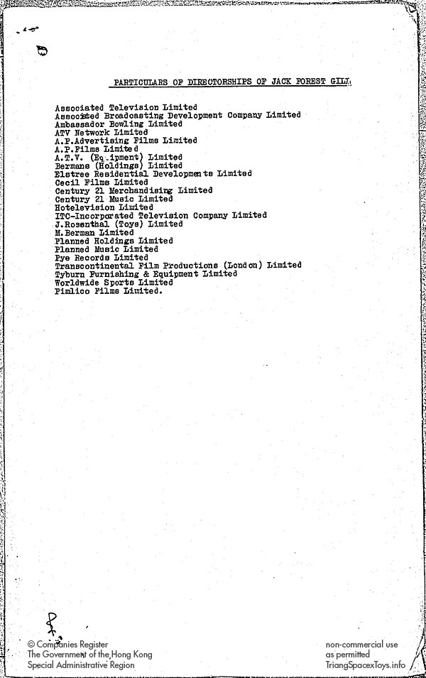 Directors 31-8-66 addendum