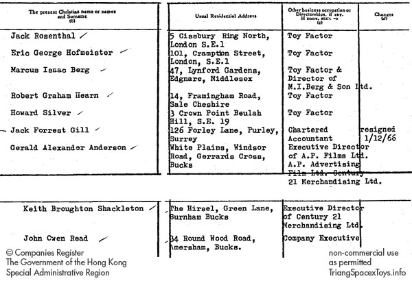 1st Directors list 24-1-68 detail