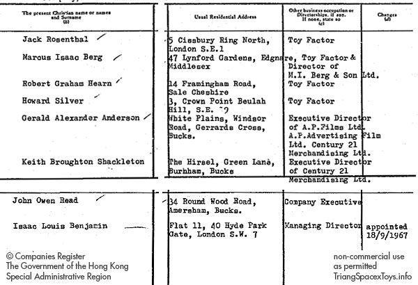 2nd Directors list 24-1-68 detail