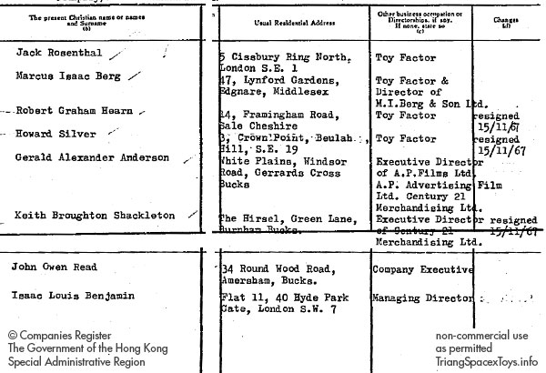 3rd Directors list 24-1-68detail 