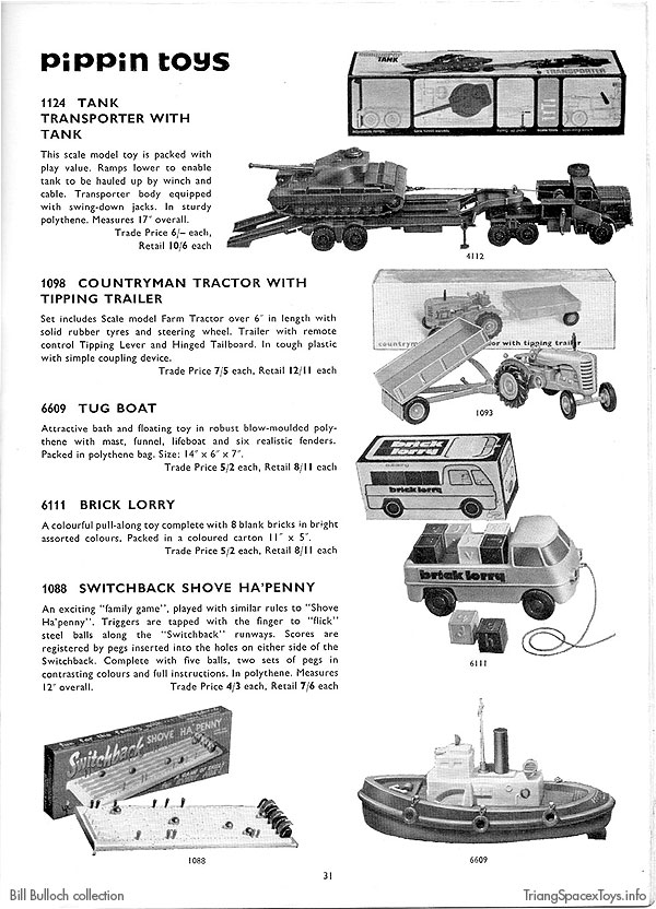Pippin Toys in 1966 Langdons toy catalogue