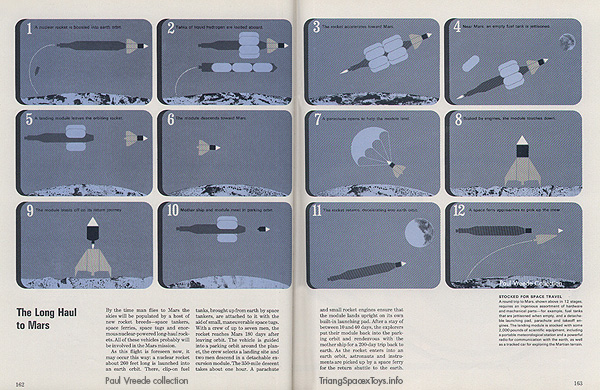 Booster Rocket mission description